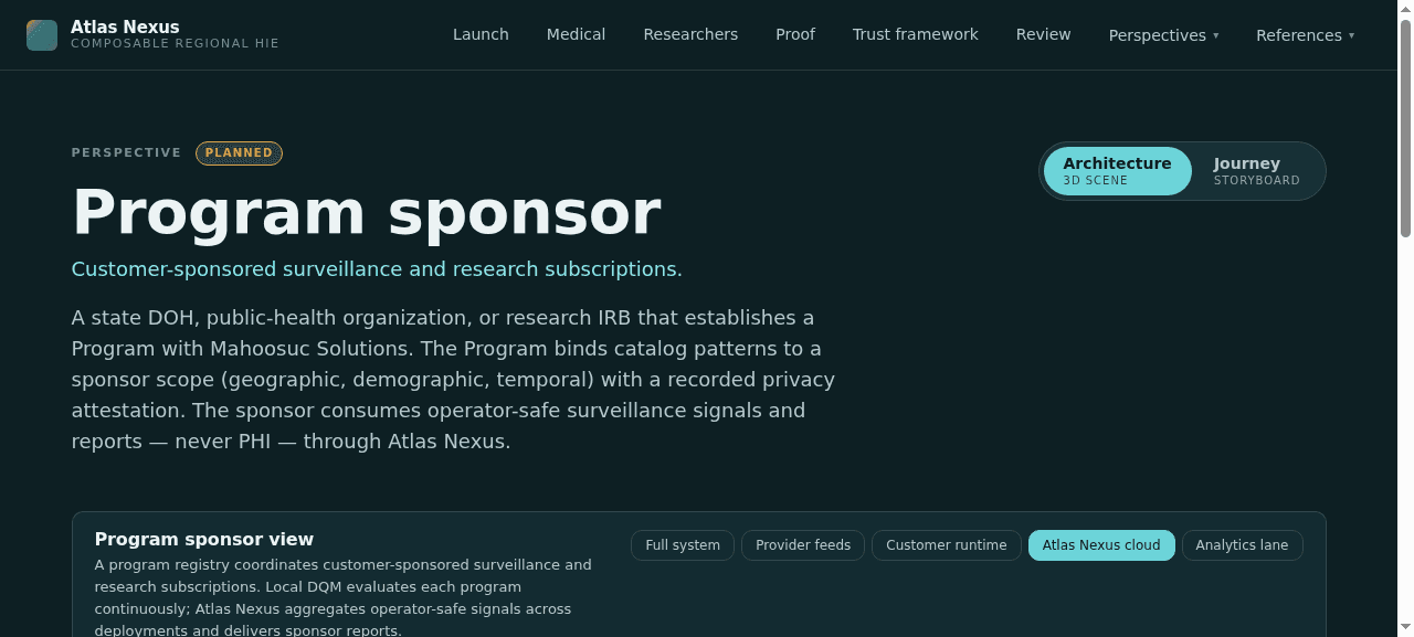 Atlas Nexus program sponsor view for customer-sponsored surveillance and research subscriptions