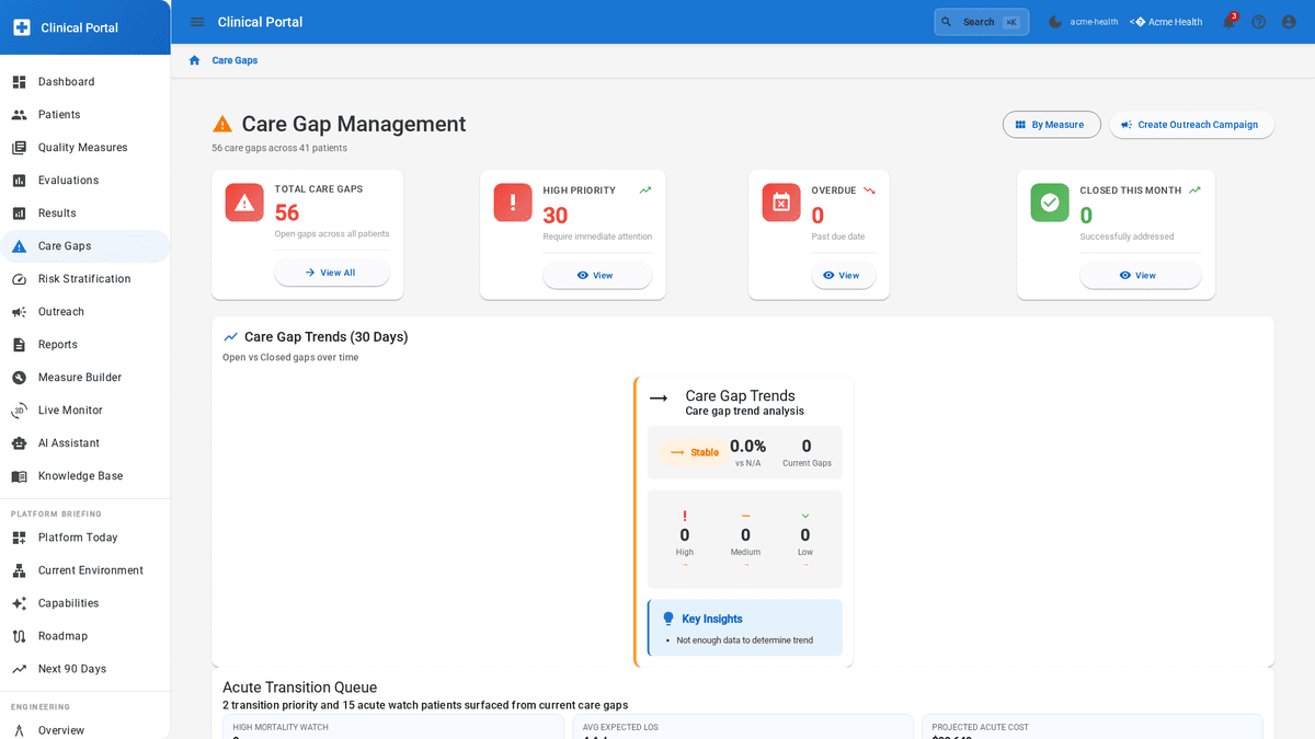 Care team intervention workflow with patient gaps and recommended actions