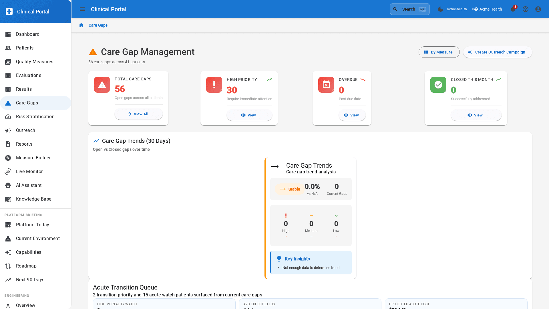 HDIM care gap management showing patient detail with recommended interventions and success rates