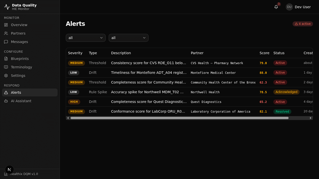 DQM alerts queue showing data quality events that need attention