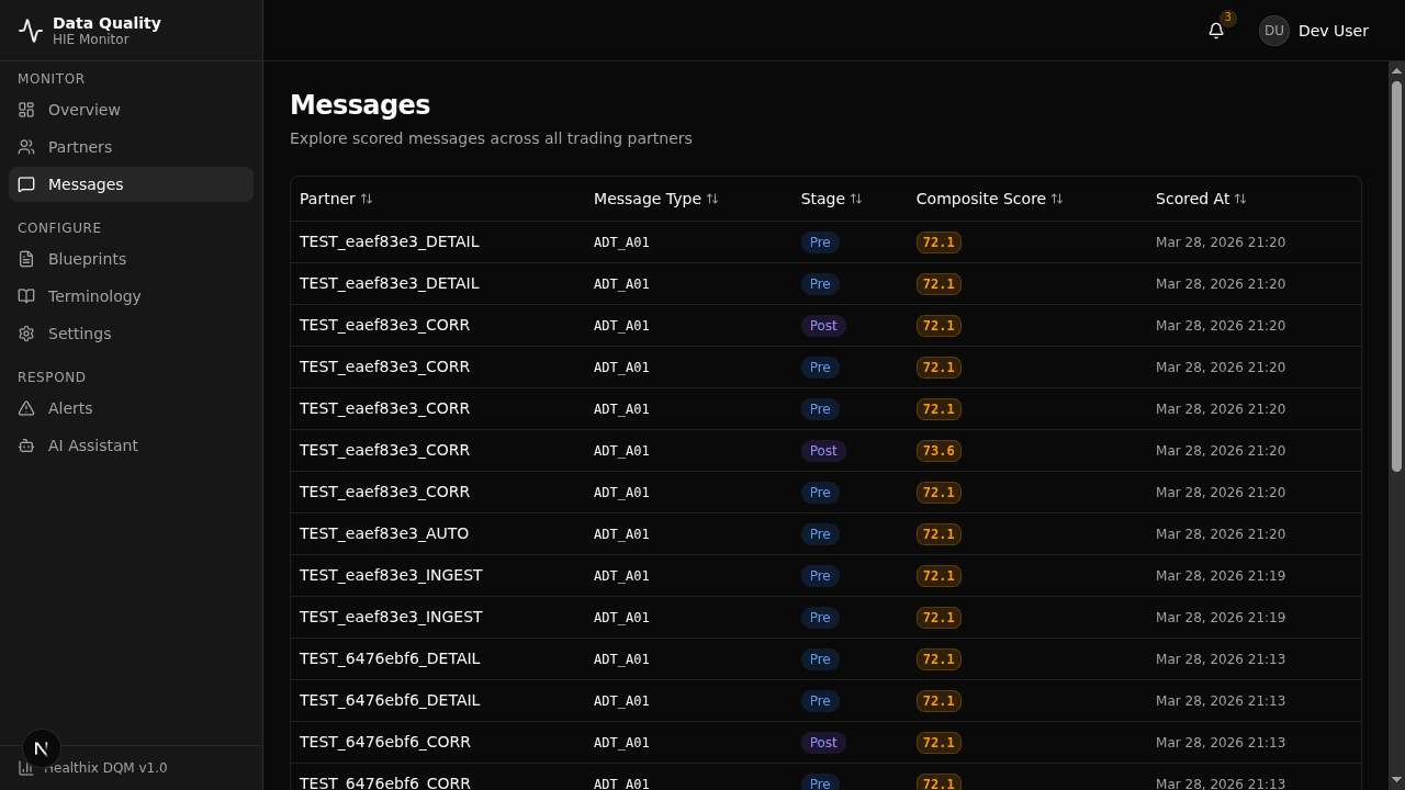 DQM messages view showing inbound healthcare message quality checks